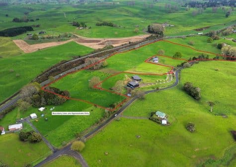 Stock, Crop or Build